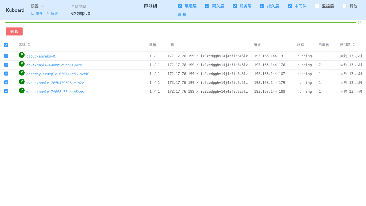 Kubernetes教程:在Kuboard中进行日常调整-批量删除容器组
