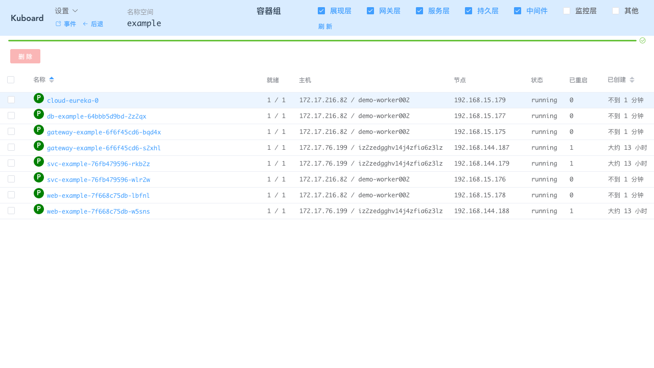 Kubernetes教程:在Kuboard中进行日常调整-批量删除容器组-完成