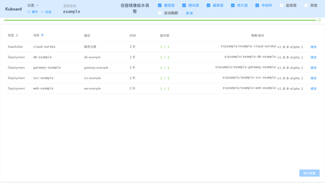 Kubernetes教程:在Kuboard中进行日常调整-批量调整镜像版本