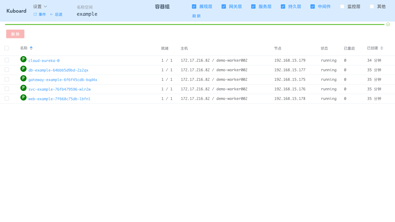 Kubernetes教程:在Kuboard中进行日常调整-批量调整镜像版本-完成