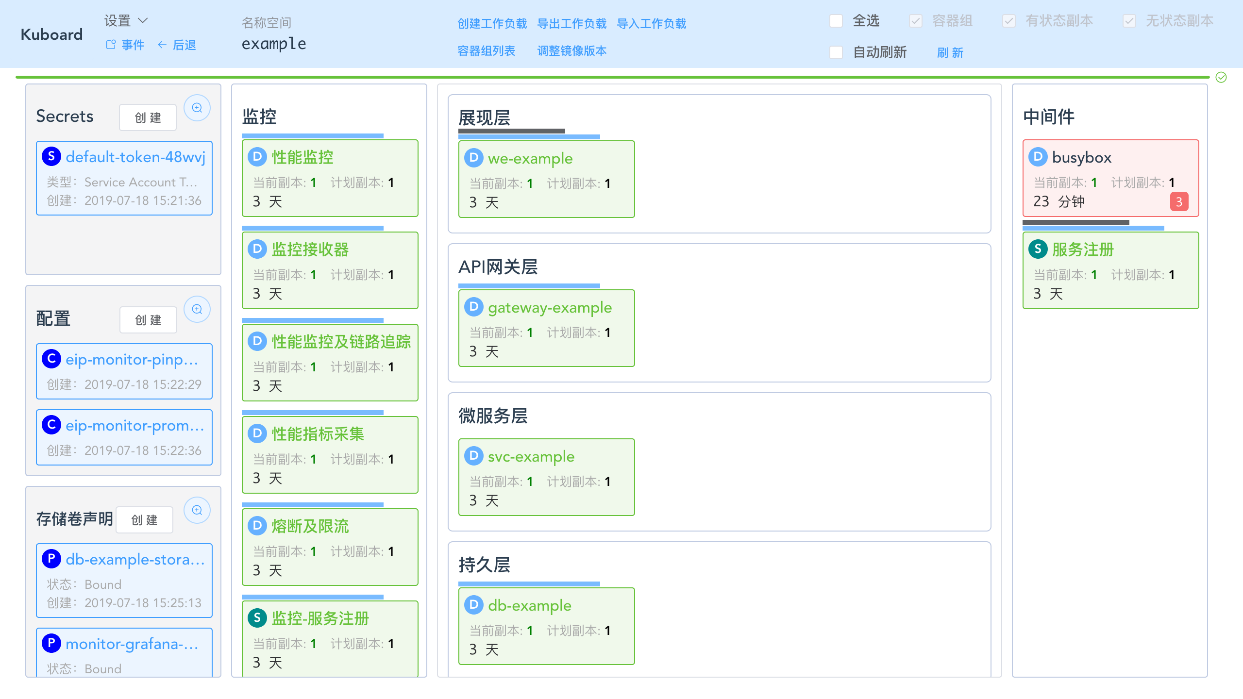 Kubernetes教程:在Kuboard查看错误事件提示