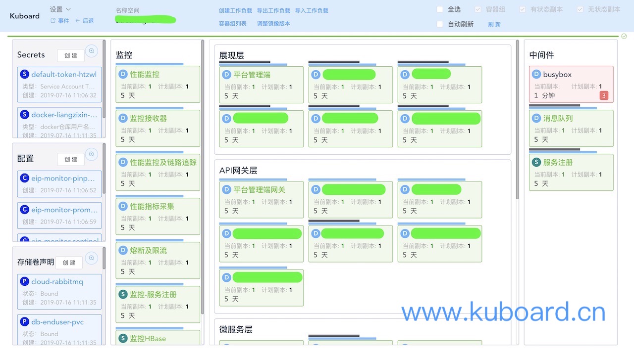Kubernetes教程:Kuboard名称空间