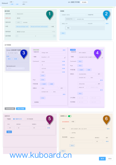 Kubernetes教程:Kuboard工作负载编辑器
