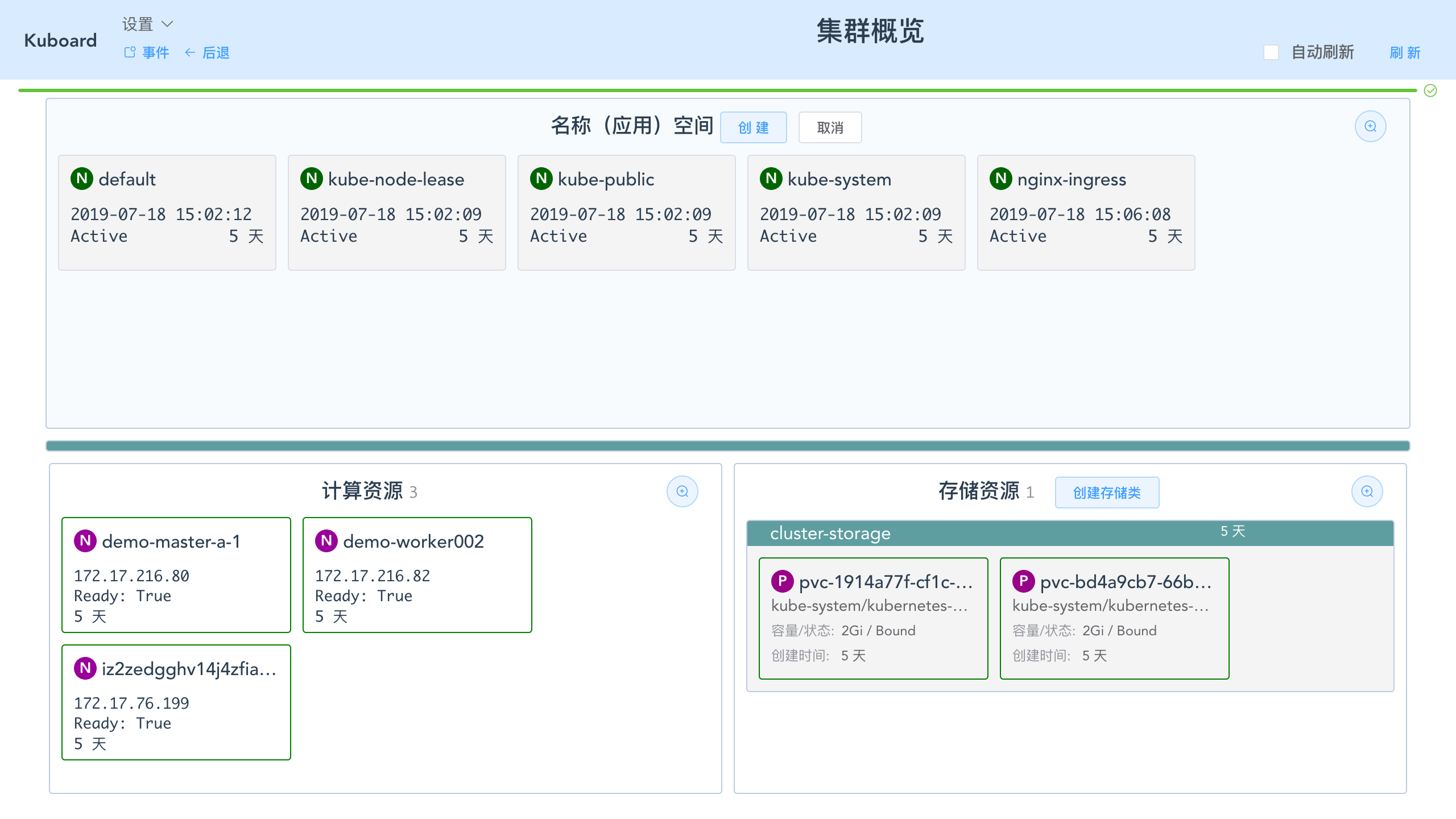 Kubernetes教程:Kuboard界面