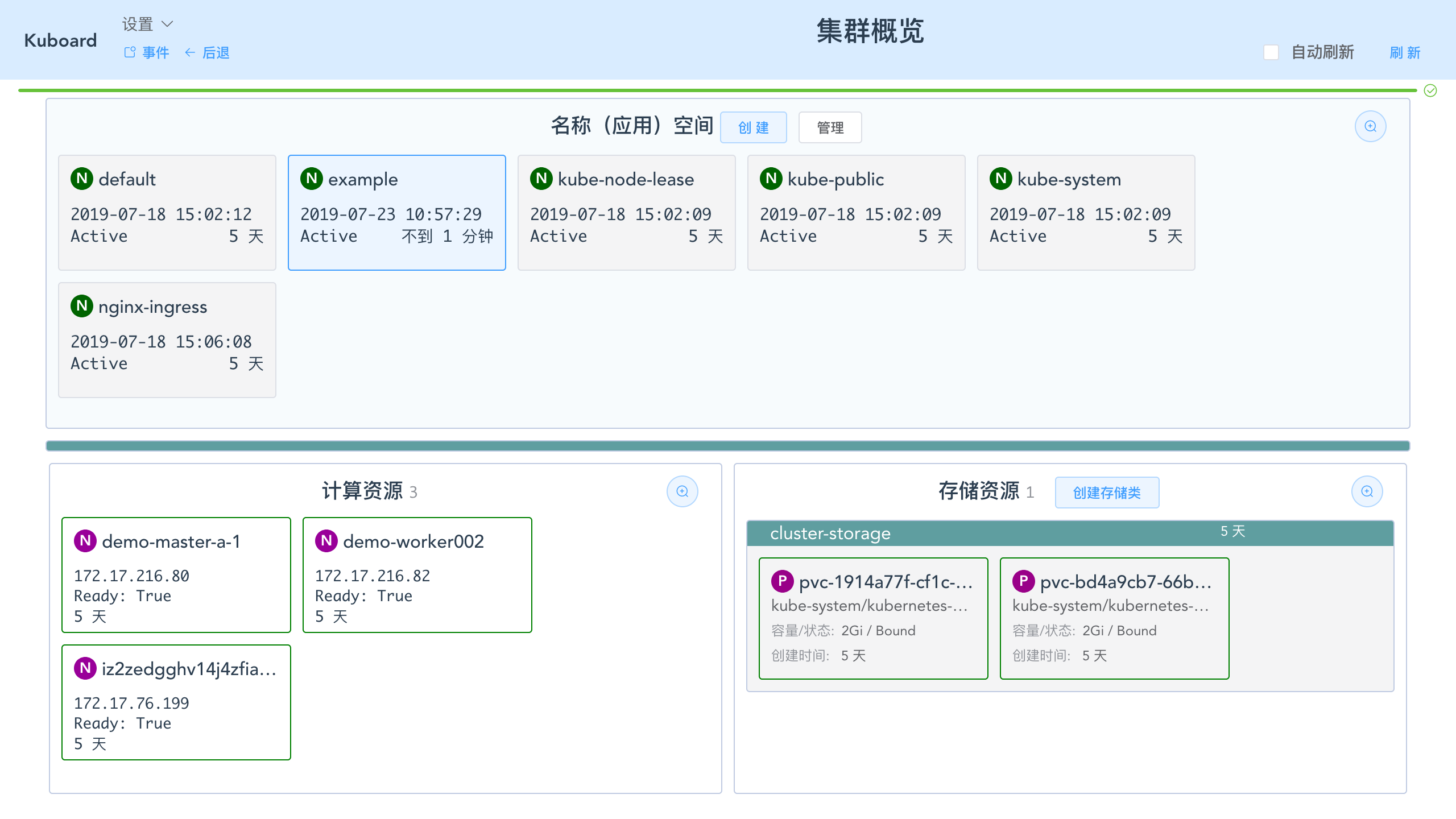 Kubernetes教程:Kuboard创建名称空间完成
