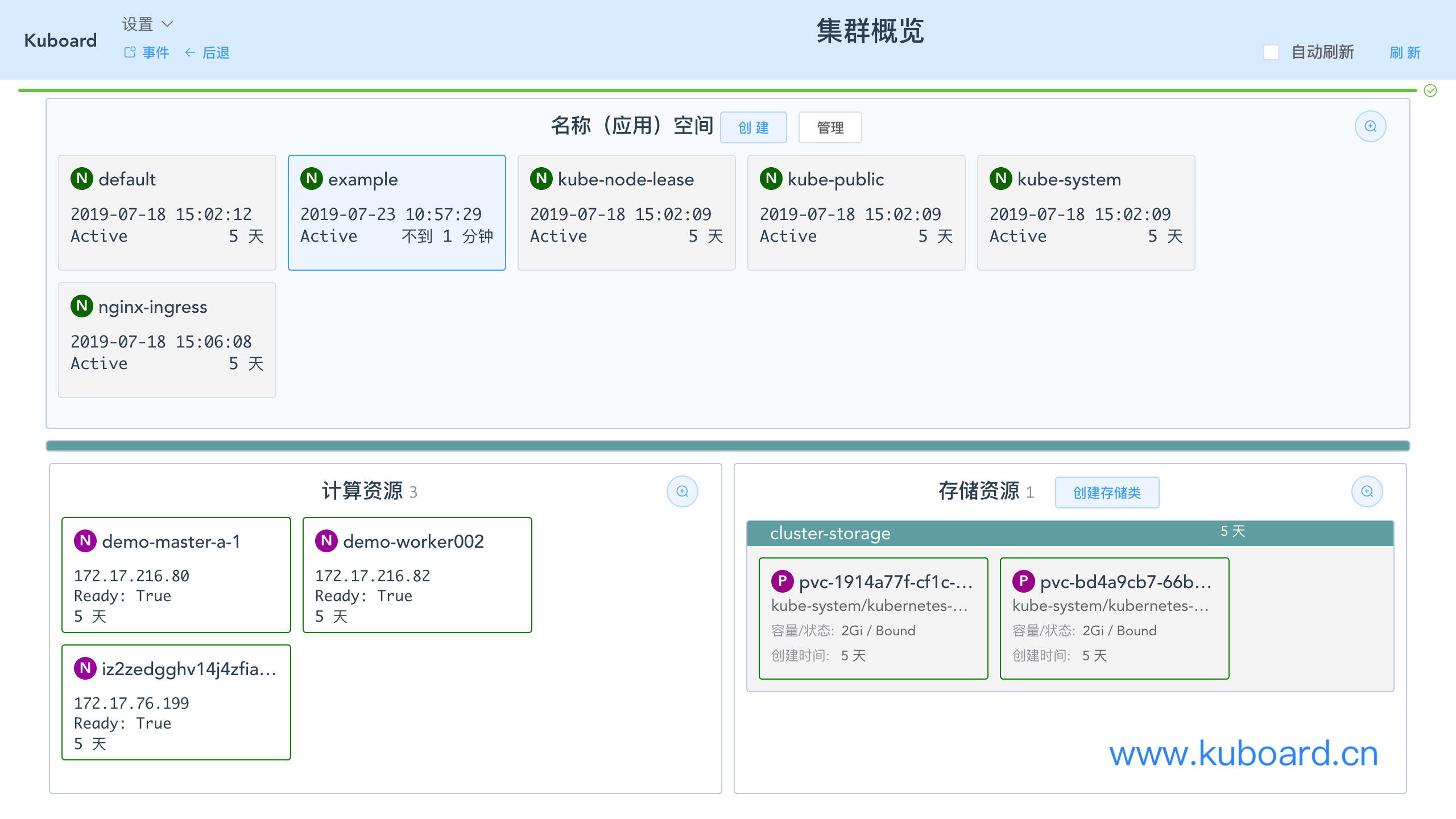 Kubernetes教程:Kuboard集群概览页