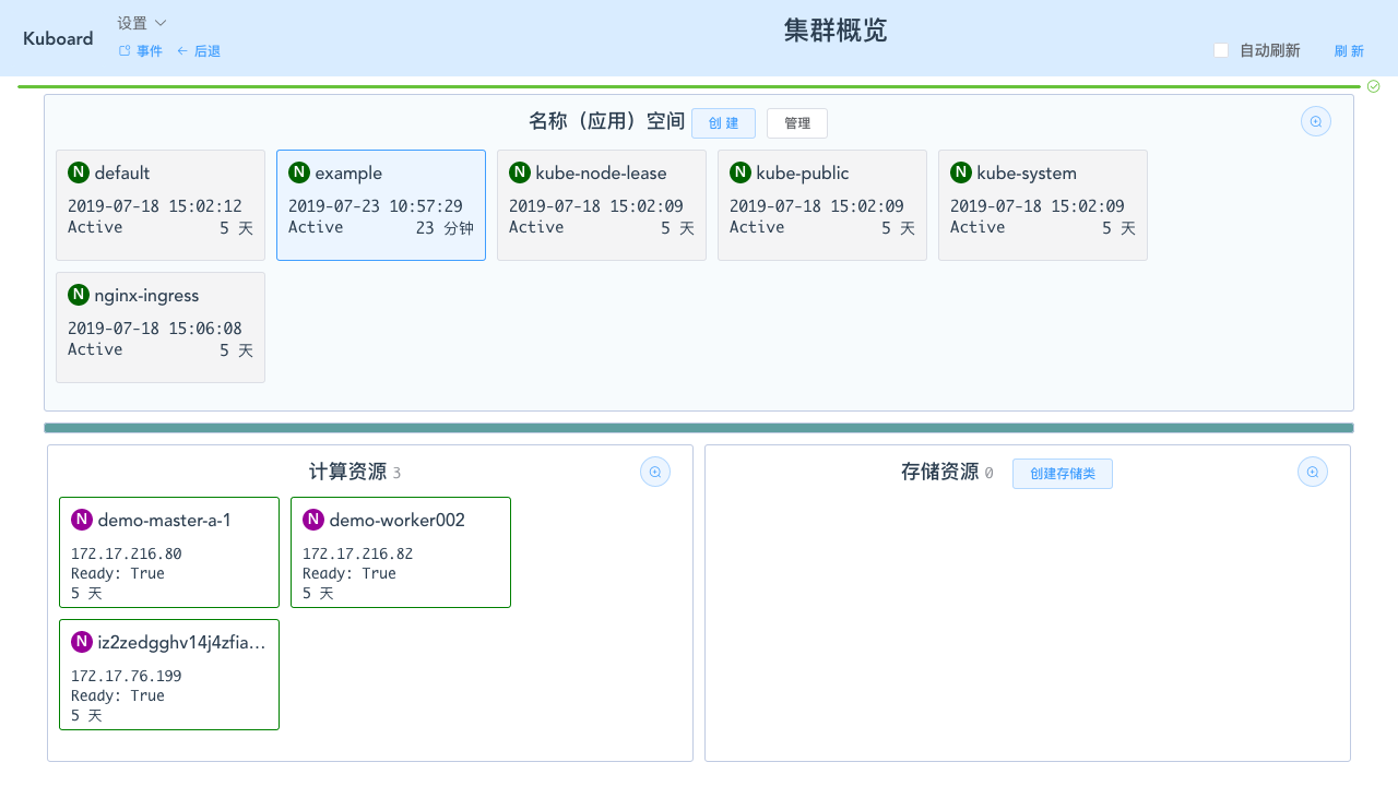 Kubernetes教程:访问Kuboard集群概览页