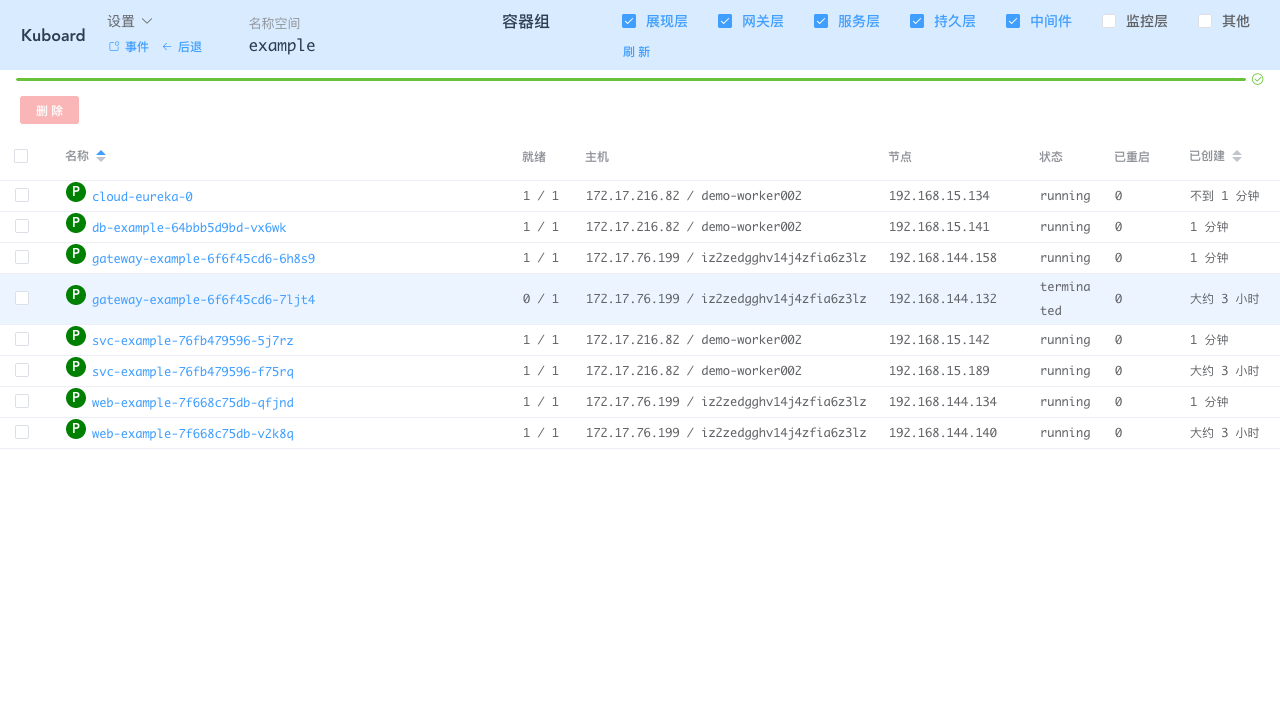 Kubernetes教程:在Kuboard中监控-重启容器组-等待执行过程