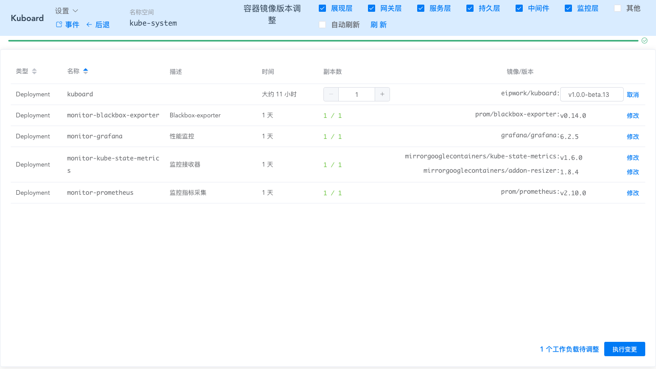 Kubernetes安装:升级Kuboard-指定Kuboard版本