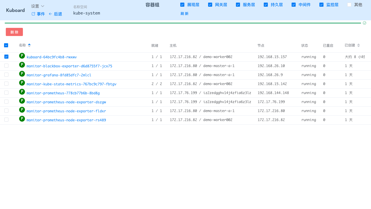 Kubernetes安装:升级Kuboard-进入容器组列表