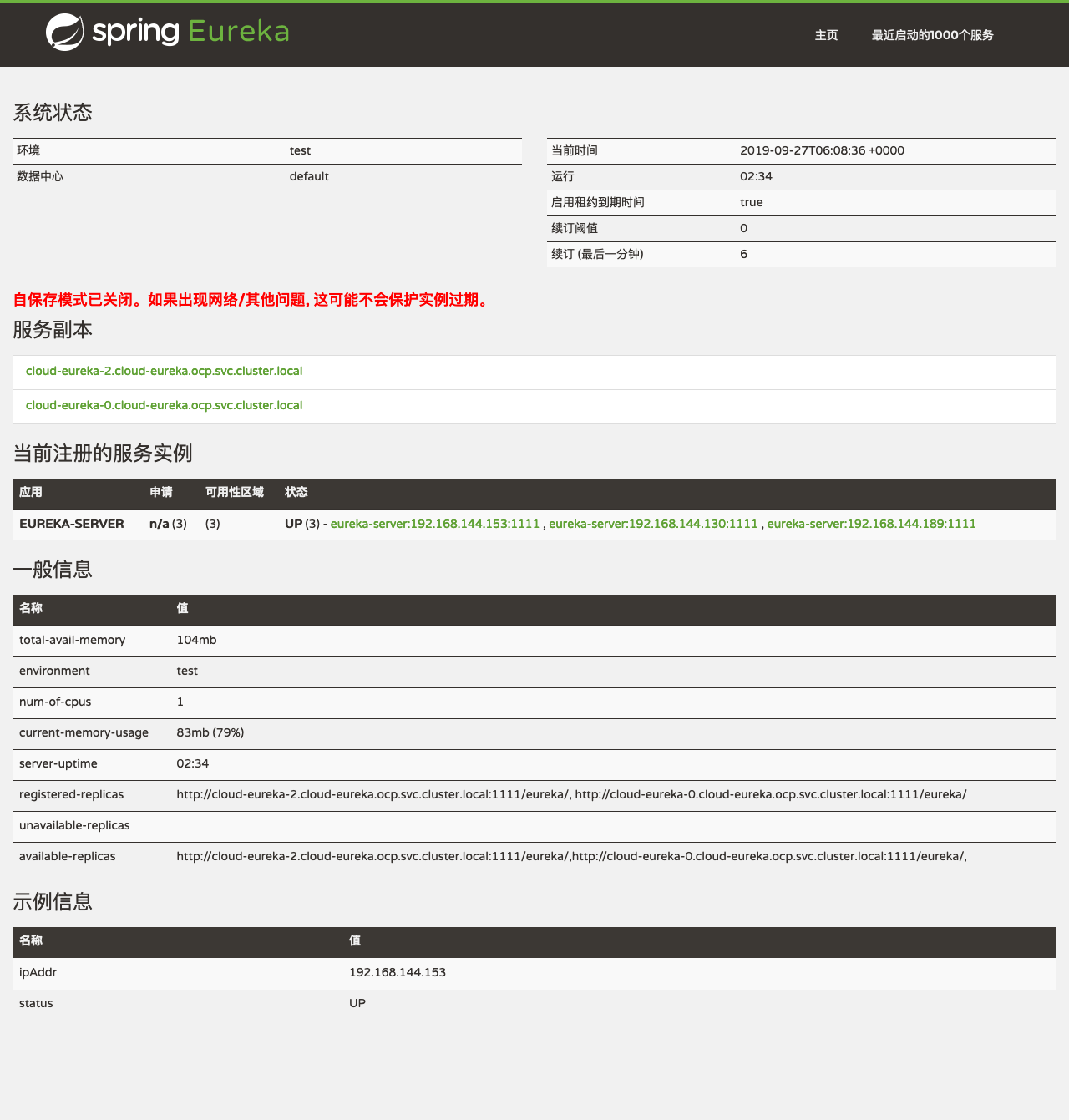 Kubernetes教程:在K8S部署SpringCloud服务注册中心Eureka-Server