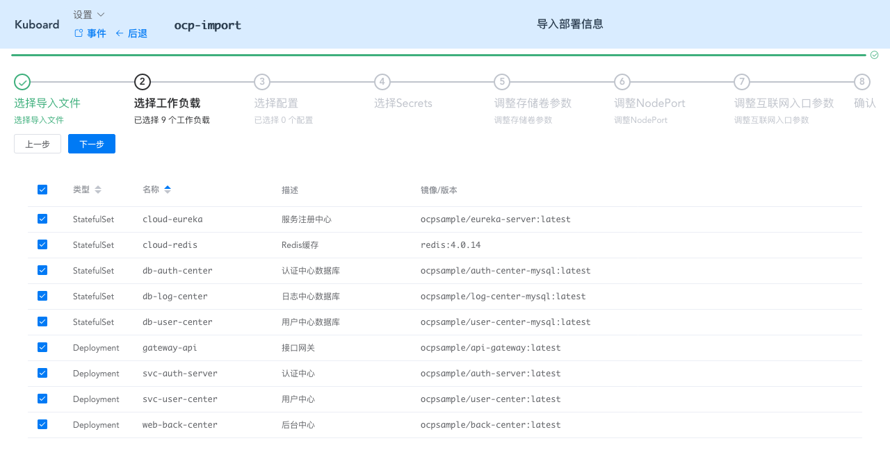 Kubernetes教程_部署SpringCloud_OCP_导入部署配置_选择要导入的工作负载