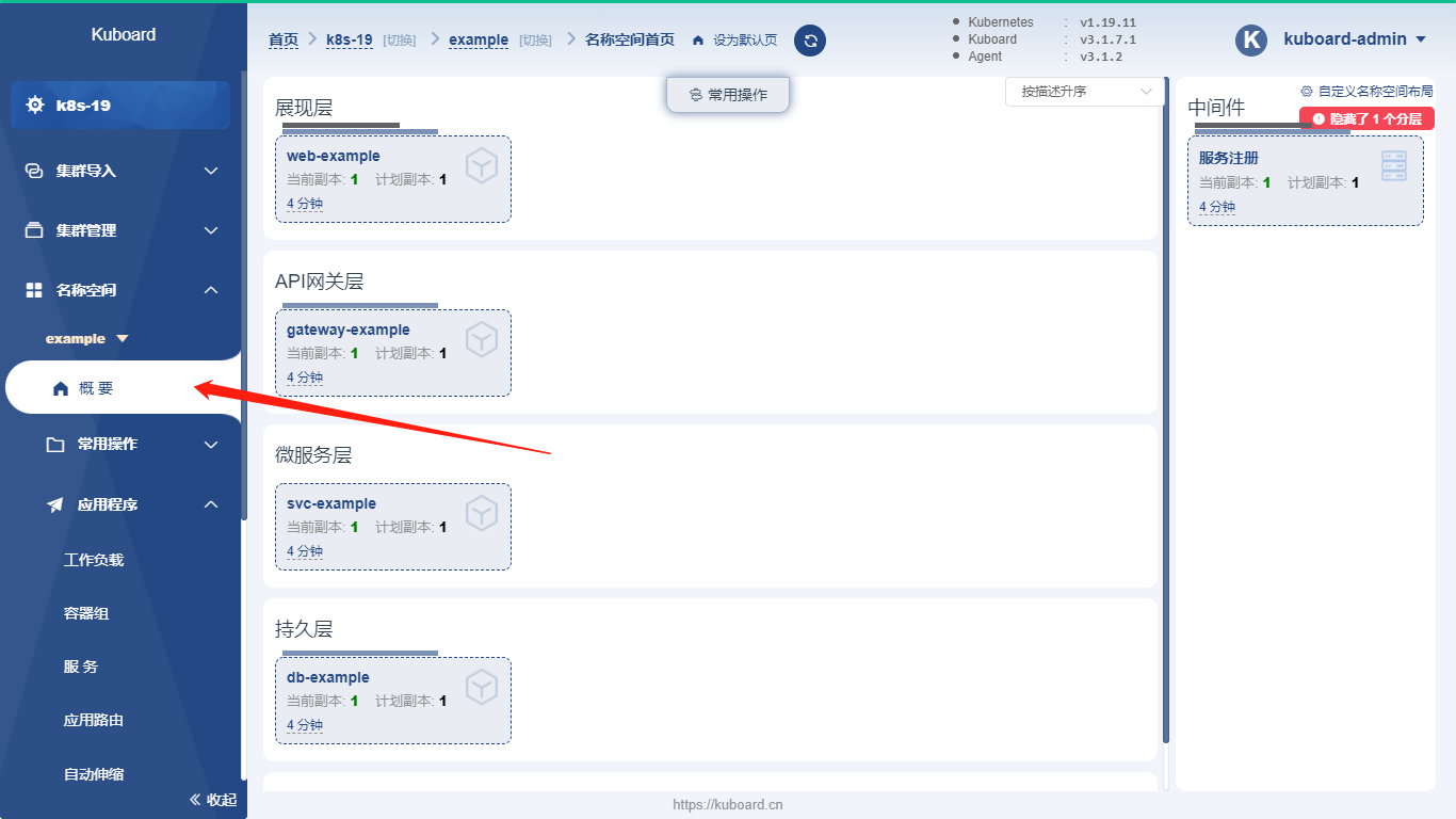 Kubernetes教程:在Kuboard中导入工作负载-查看导入结果